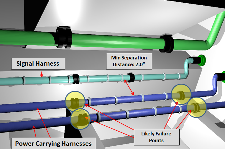 series arcing