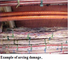 Electrical Wire Interconnection System (EWIS) analysis
