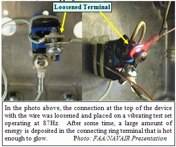 loosened terminal