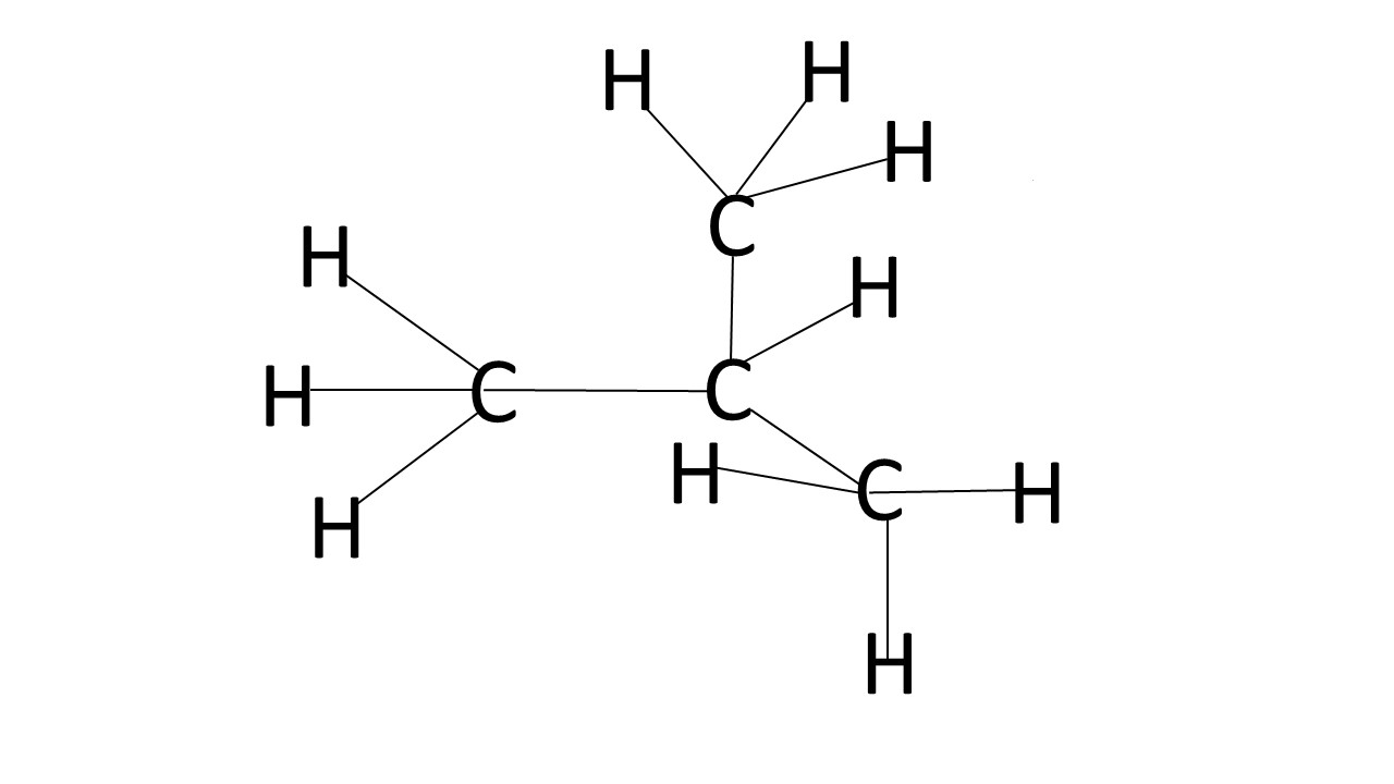 Wire System Degradation