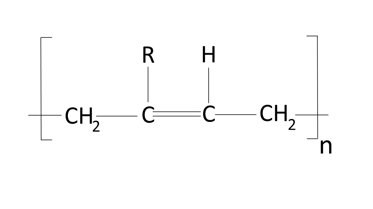 Wire System Degradation