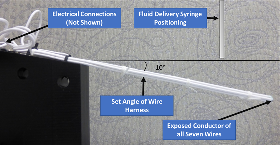 aircraft wire