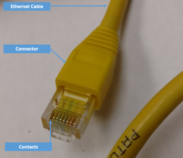 aerospace ethernet connection